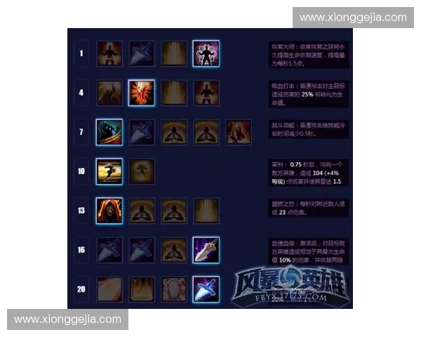 风暴英雄最强英雄排名与战术搭配分析全面攻略